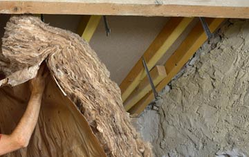 Ruggin pitched roof insulation costs